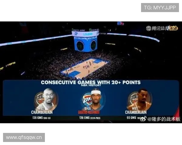 张伯伦篮板优势显著 超越拉里·伯德成为内线统治者