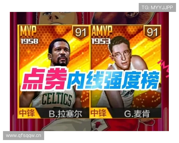 拉塞尔防守篮板制胜效率 超韦斯特打造内线新高度
